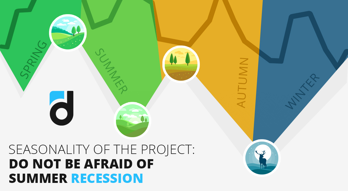 Syernal Recession devtodev | Seasonality Of The Project: Do Not Be Afraid Of Summer Recession